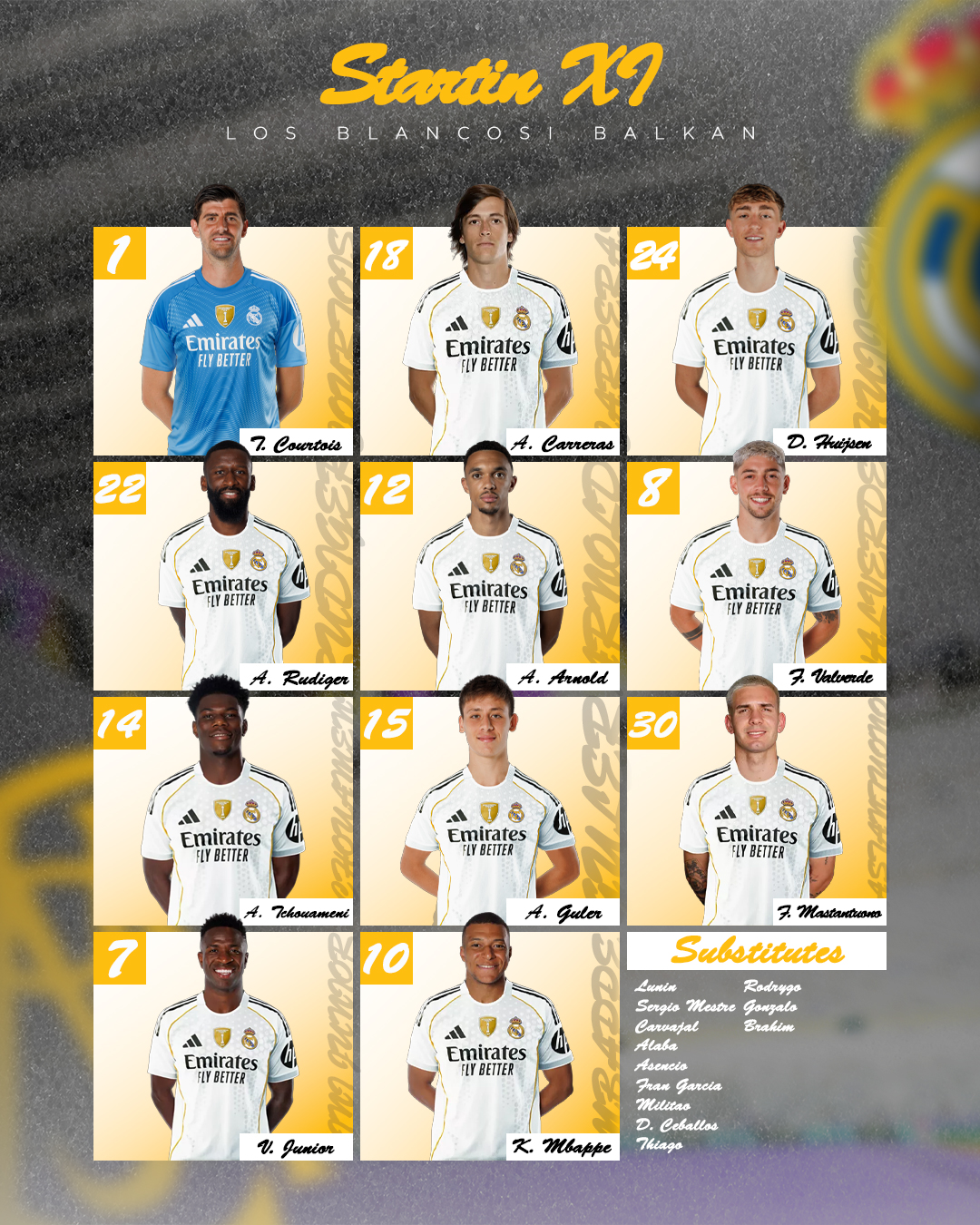 Los Blancos Balkan visual 3